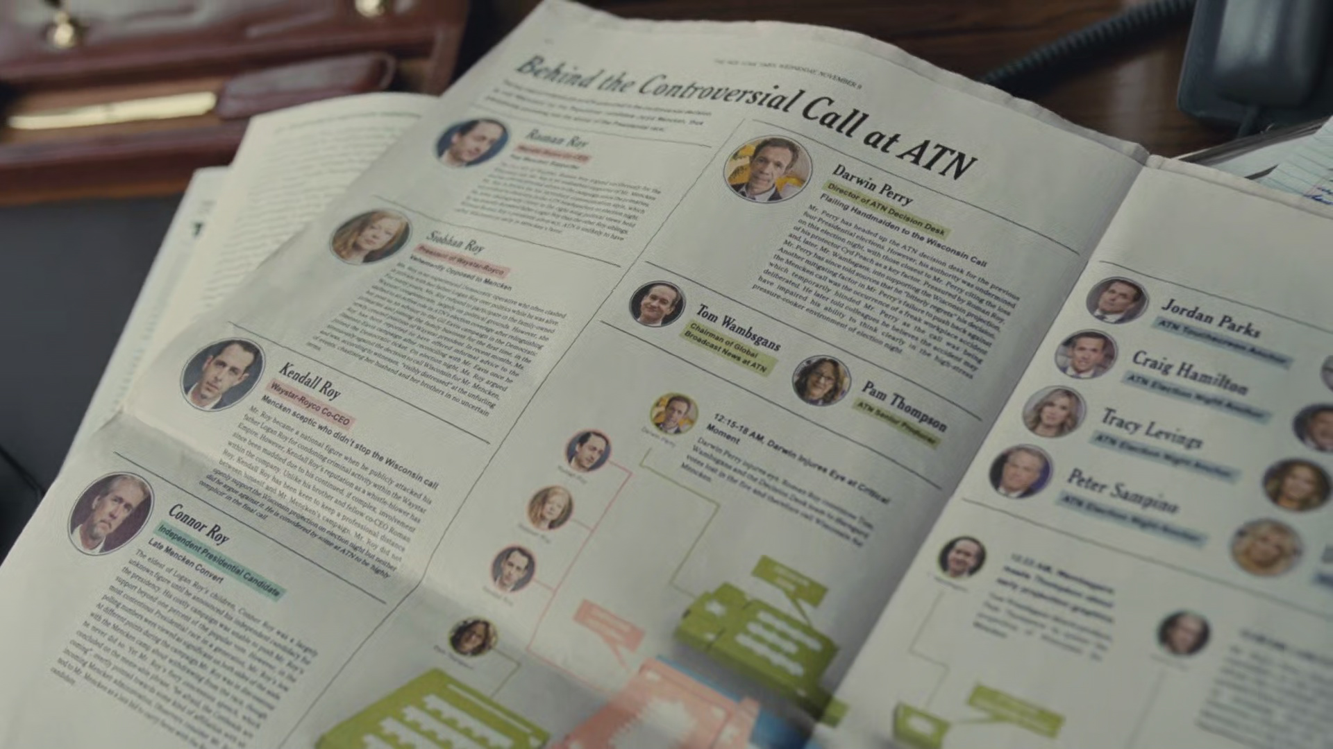 NY Times ATN Infographic